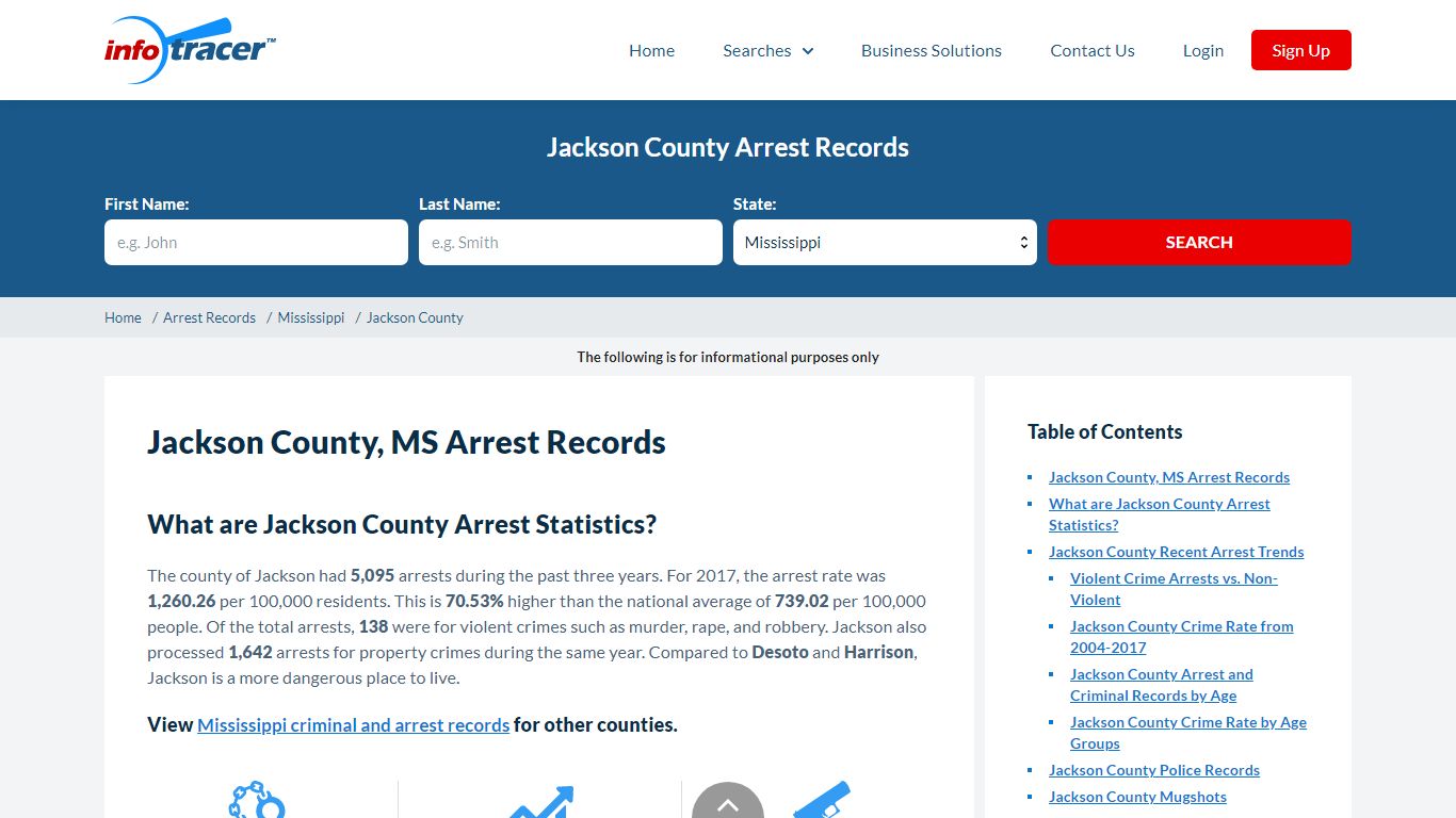 Jackson County MS Jail Mugshots and Arrests - InfoTracer